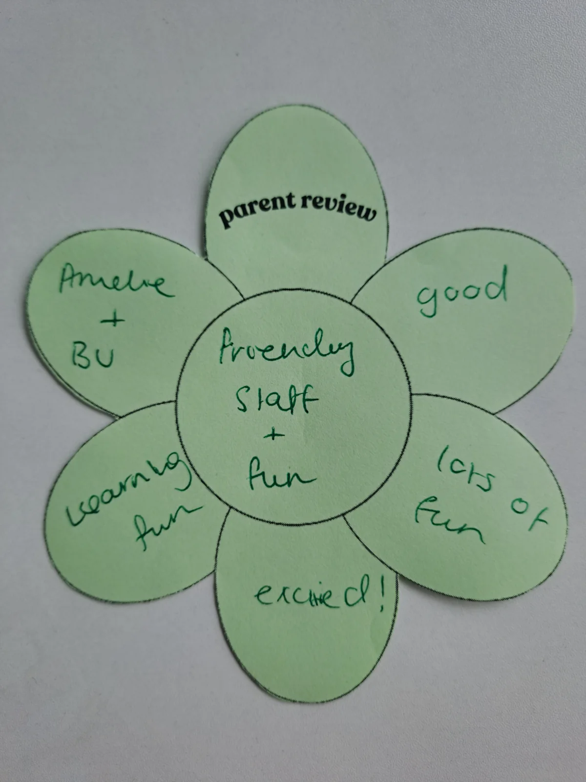 A parent review: friendly staff and fun
