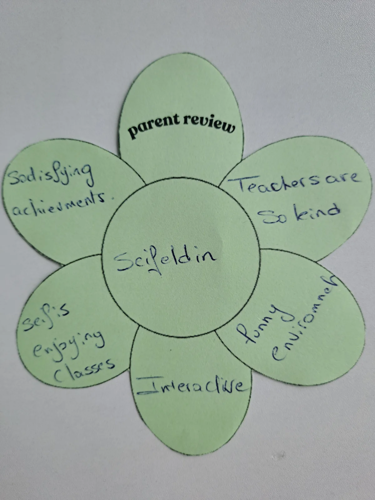 A parent review: teachers are so kind